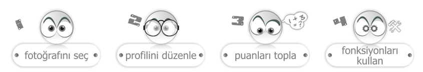 Türkiye'nin ilk dikey topluluk portalı